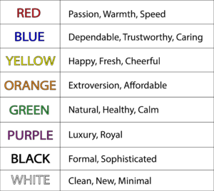color and corresponding emotions